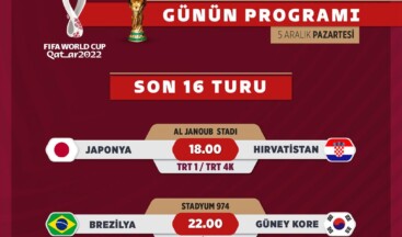 2022 FIFA Dünya Kupası’nda günün programı