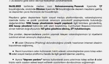 Provokatif paylaşımlarda bulunan hesaplara işlem yapıldı