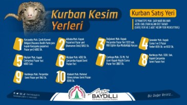 KARAKÖPRÜ’DE KURBAN SATIŞ VE KESİM YERLERİ BELİRLENDİ