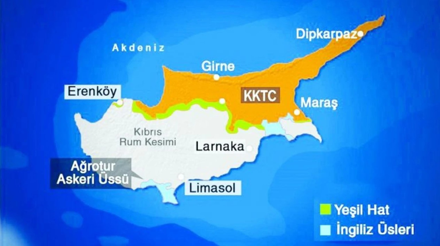 KKTC