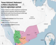 Yemen