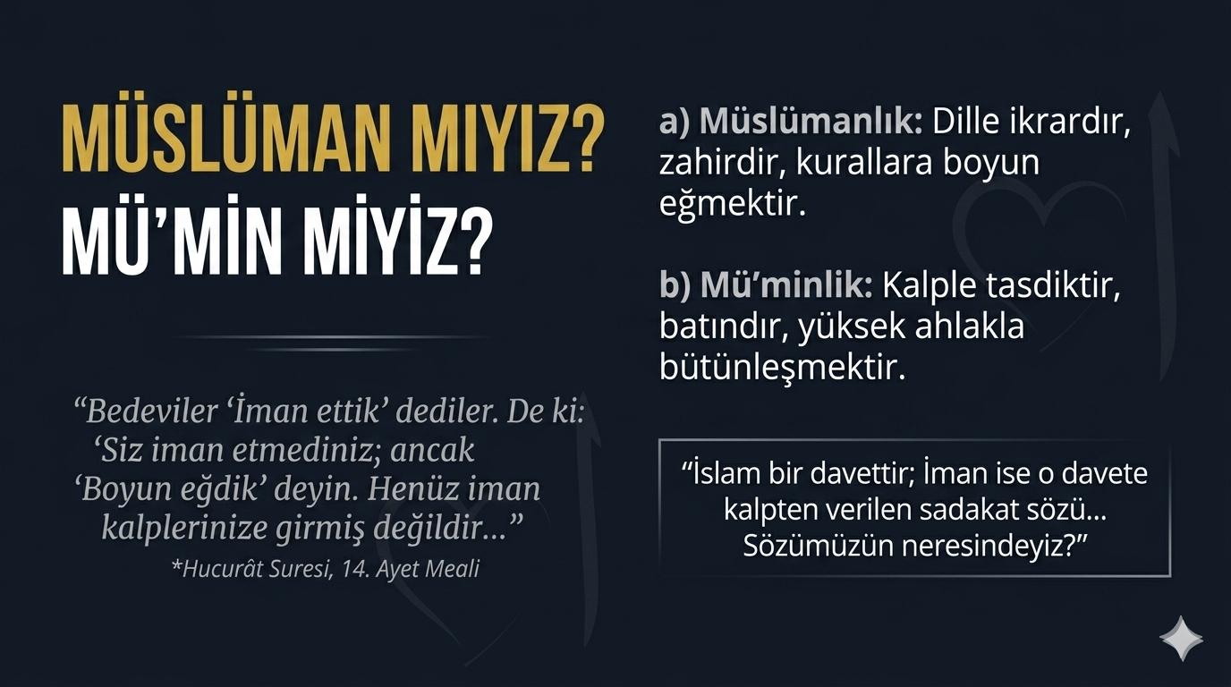 müslüman mıyız