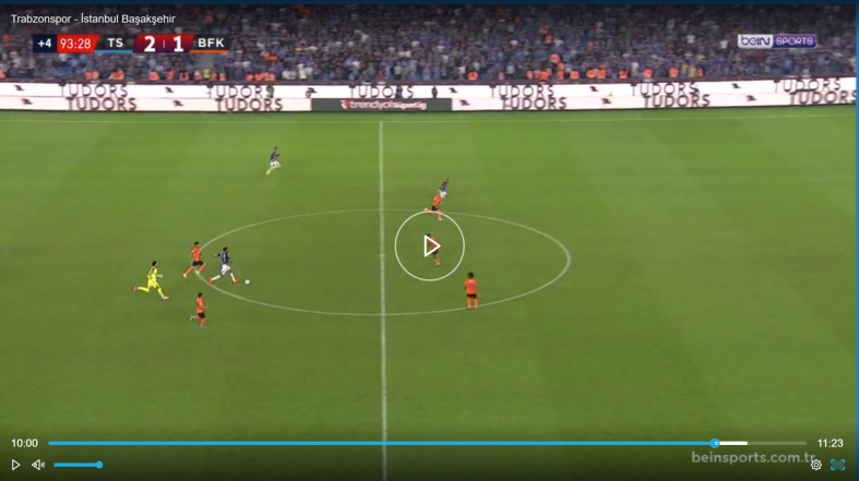 Gemini TrabzonSpor